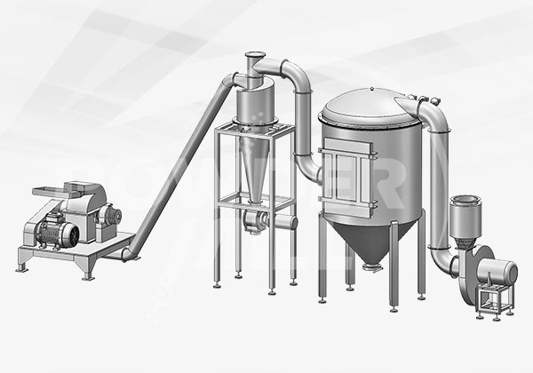 MR系列錘式粉碎機