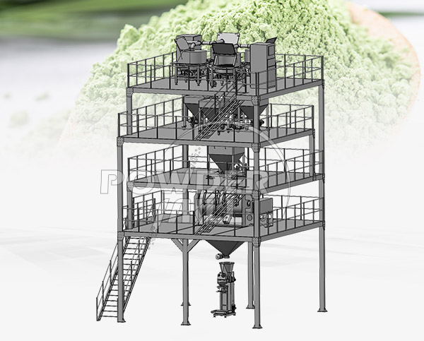 粉末香精生產線