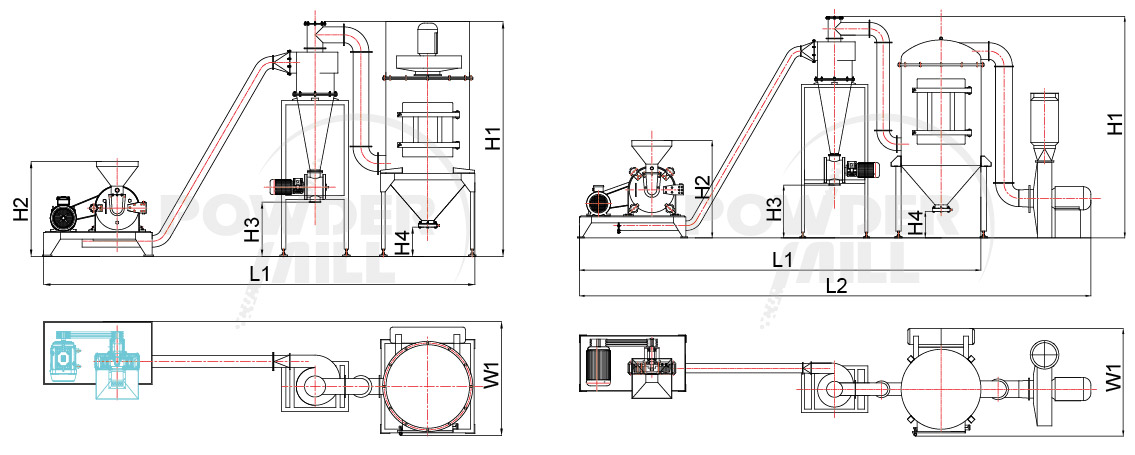 icing-sugar-grinding-machine-4 糖粉粉碎機